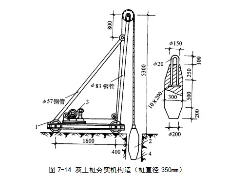 雅安挤密桩地基
